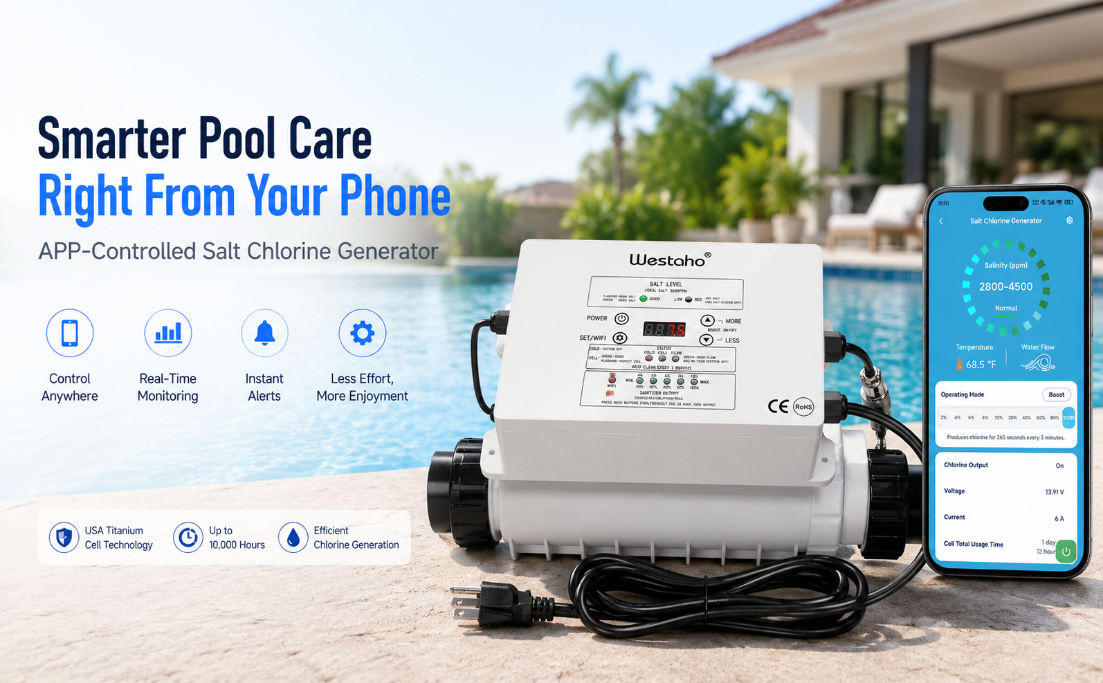 Benefits of APP-Controlled Salt Chlorine Generators: Smarter Pool Management Made Easy