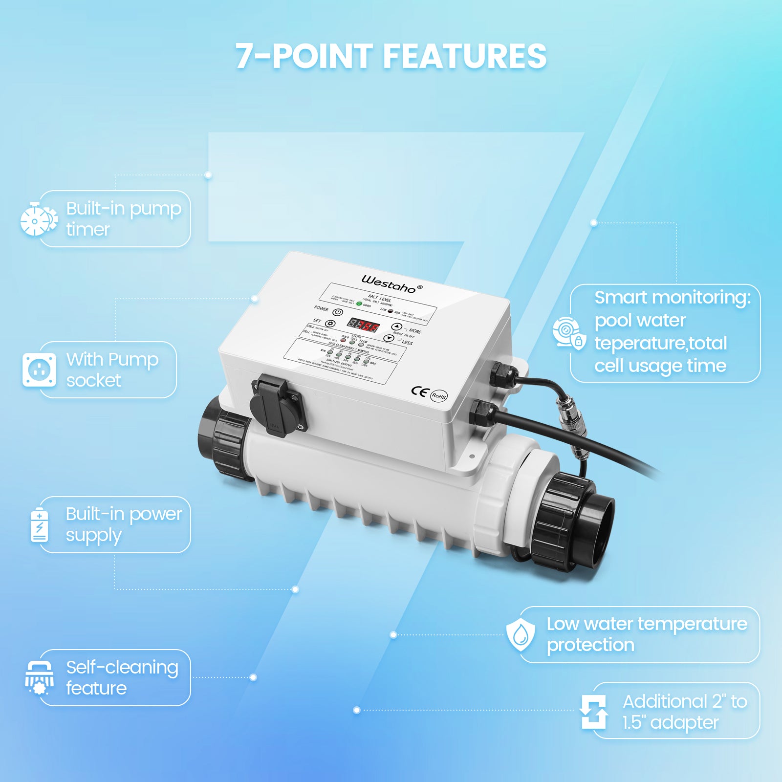 Westaho Salt Chlorine Generator with Pump Timer Controller for Inground Pools, 40,000 Gallons