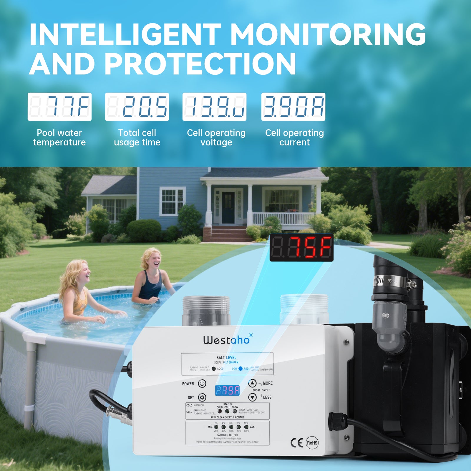 Salt Chlorine Generator & Pool Pump, Westaho Salt Water Pool Chlorinator System with Integrated Design, USA Made Titanium Cell, Designed for Above Ground Pools Up to 15,000 Gallons