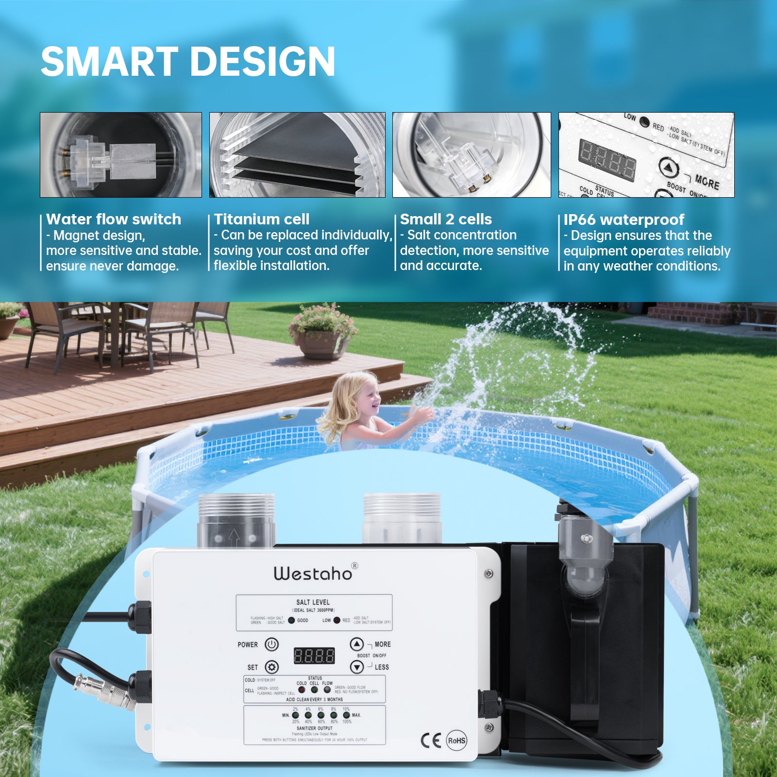 Salt Chlorine Generator & Pool Pump, Westaho Salt Water Pool Chlorinator System with Integrated Design, USA Made Titanium Cell, Designed for Above Ground Pools Up to 15,000 Gallons
