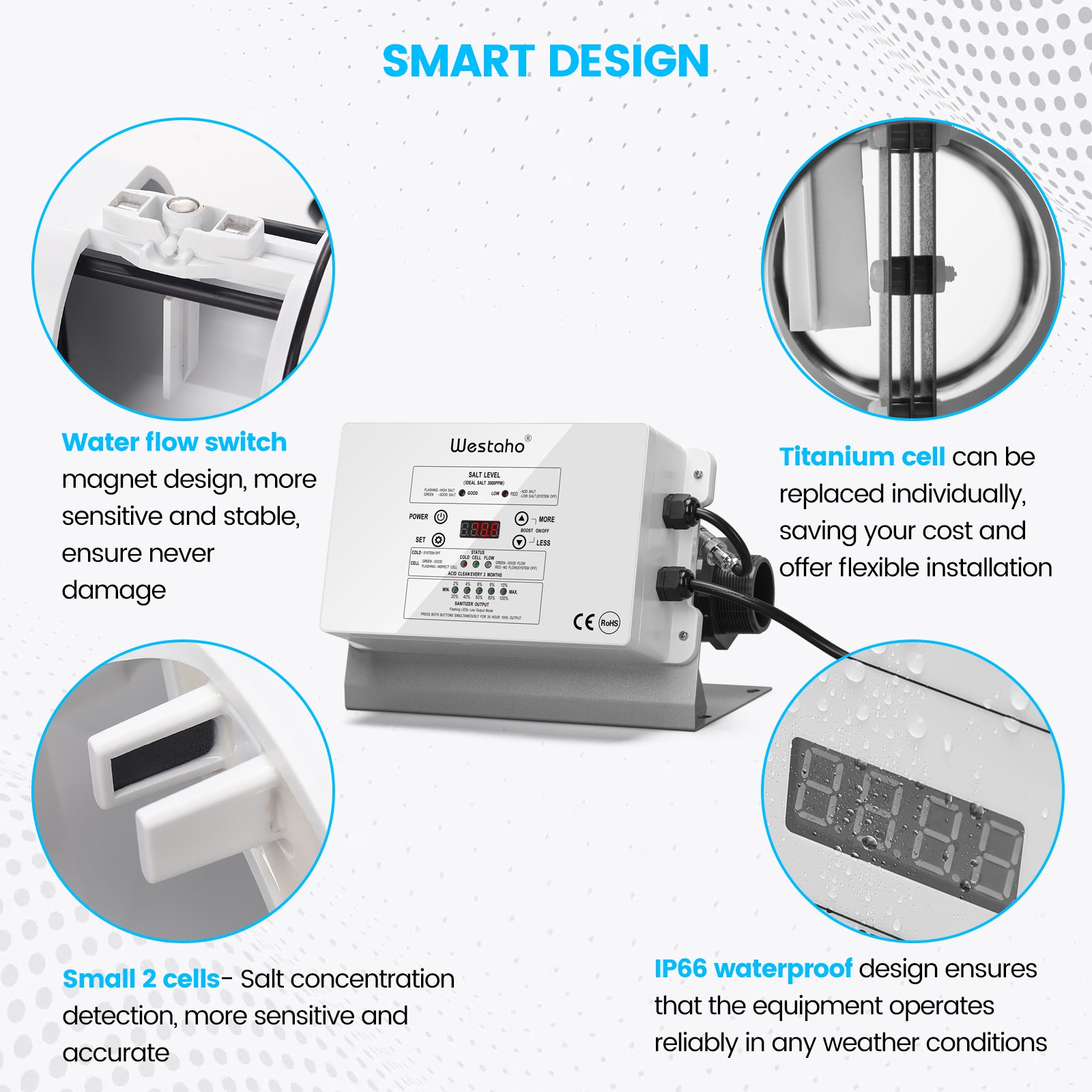 Westaho Salt Chlorine Generator with USA Titanium Cell for above Ground Pools, 15,000 Gallons