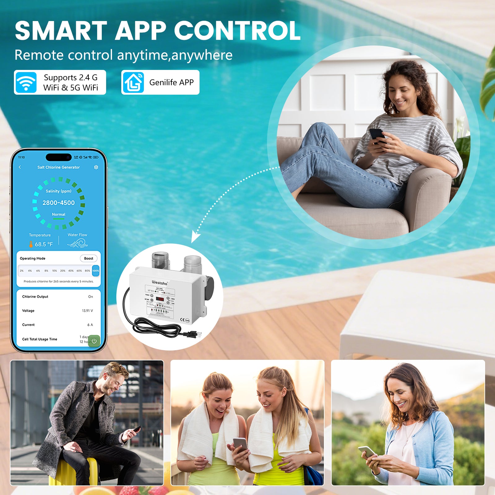 WiFi Salt Chlorine Generator, Westaho Salt Water Pool Chlorinator System with APP Remote Control, USA Titanium Salt Cell, Compatible with Intex Pool, for Above Ground Pools Up to 15,000 Gallons