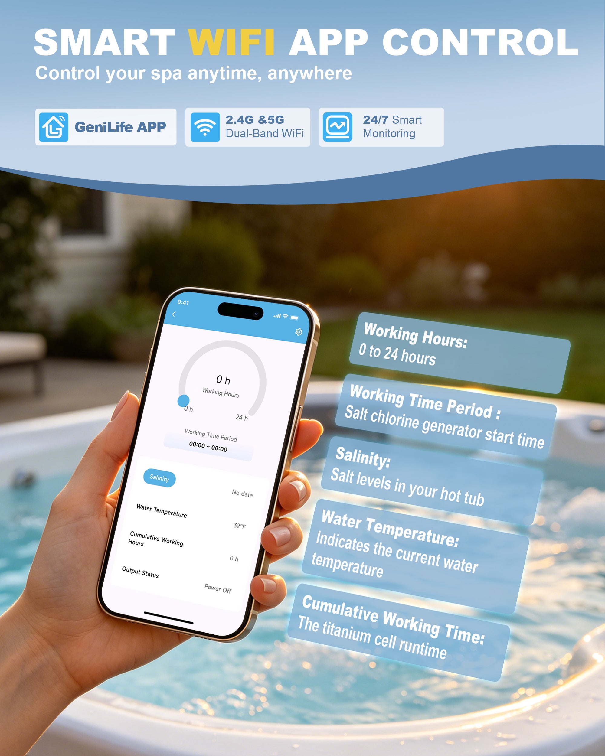 WiFi Salt Chlorine Generator, Westaho Hot Tub Salt Water Conversion Kit with USA Titanium Salt Cell, APP Monitoring & Real-Time Salt Alerts, for Swim Spas Up to 2,200 Gallons