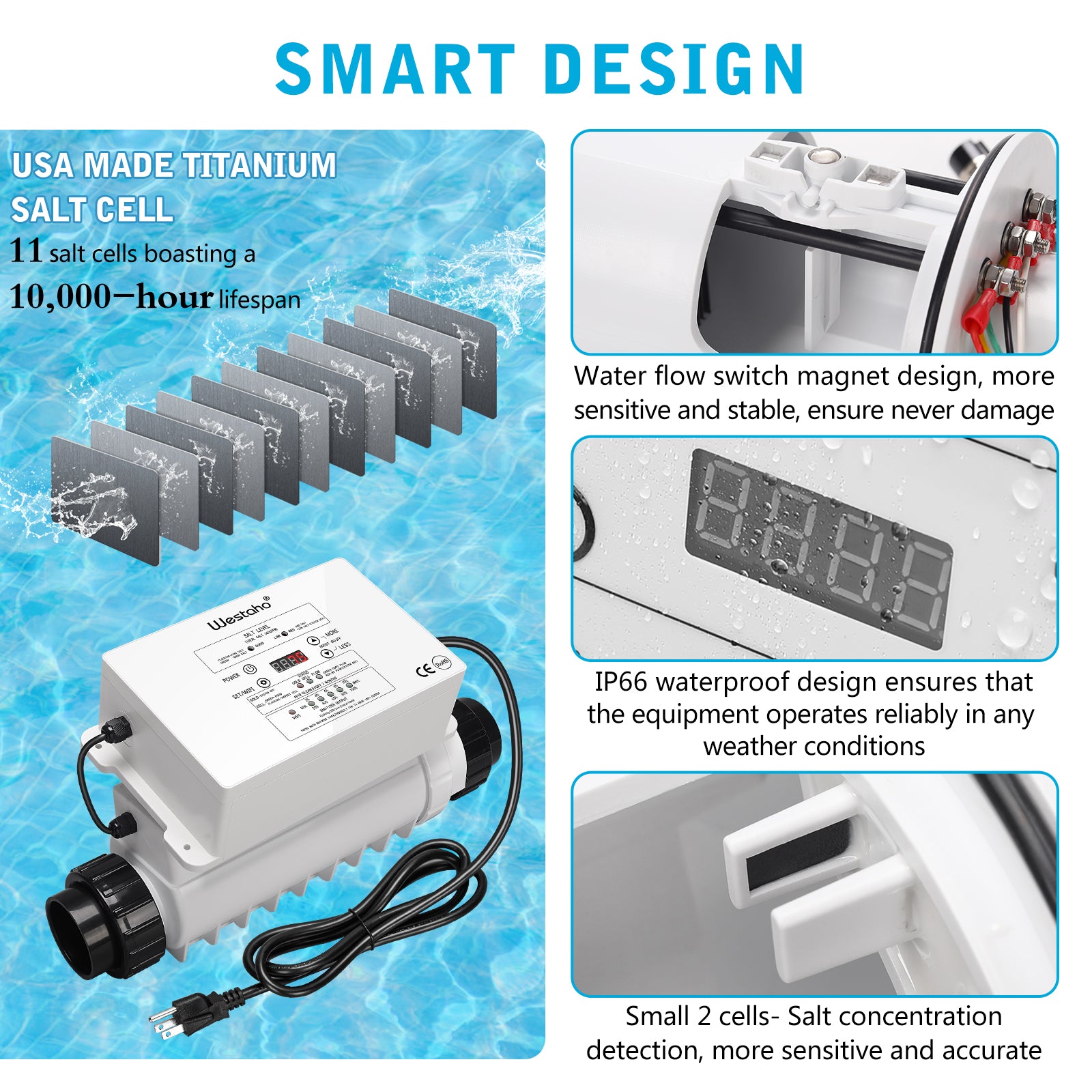 WiFi Salt Chlorine Generator, Westaho Salt Chlorination System with APP Remote Control, USA Titanium Cell, Designed for In-Ground Pools Up to 40,000 Gallons