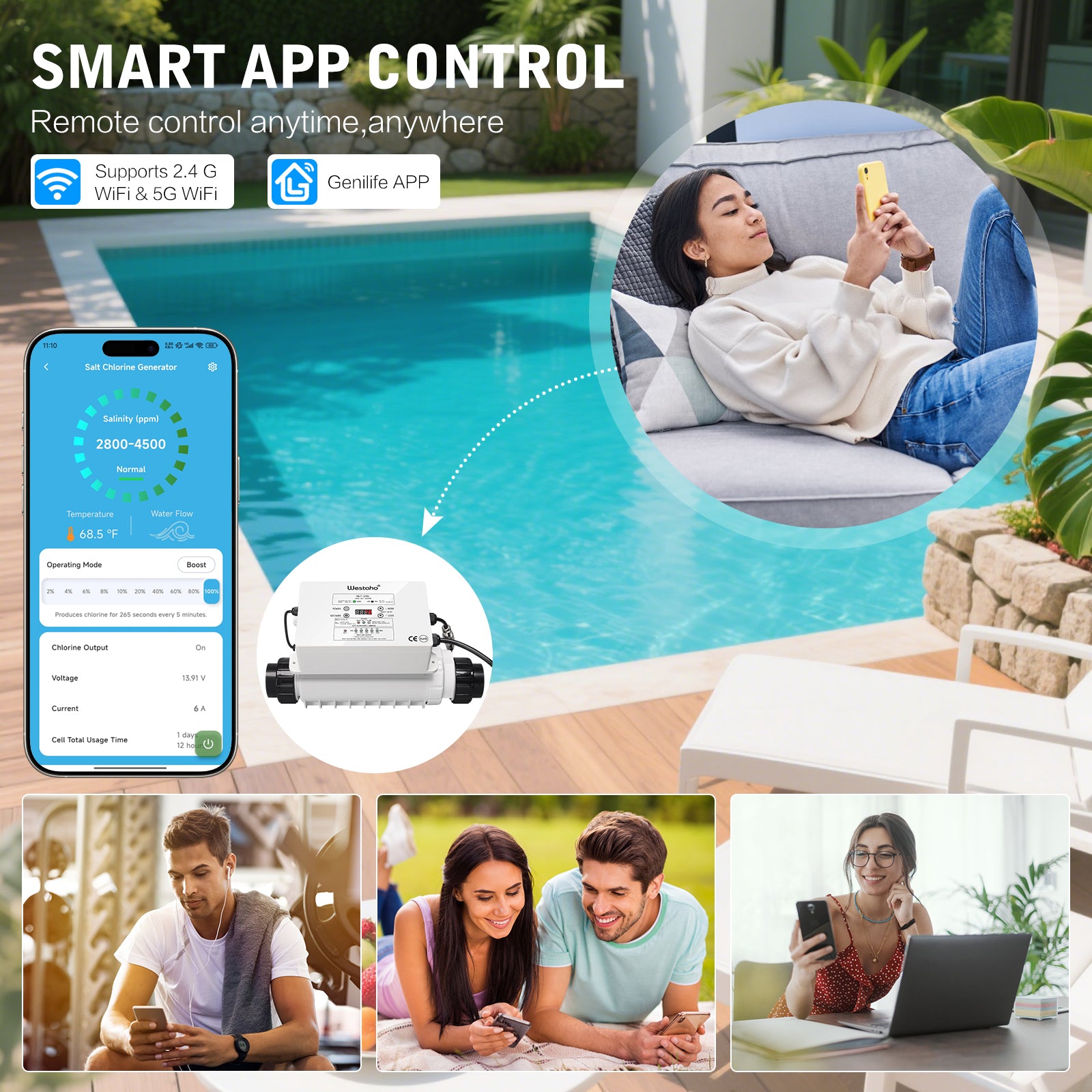 WiFi Salt Chlorine Generator, Westaho Salt Chlorination System with APP Remote Control, USA Titanium Cell, Designed for In-Ground Pools Up to 40,000 Gallons