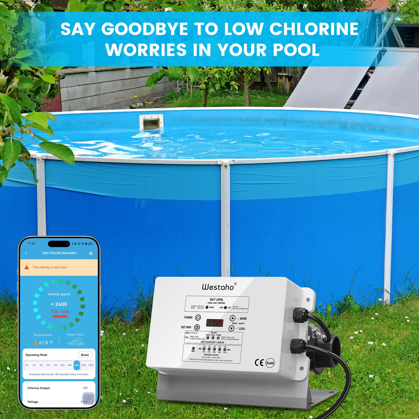 WiFi Salt Chlorine Generator, Westaho Salt Chlorination System with APP Remote Control, USA Titanium Salt Cell, for Above Ground Pools Up to 15,000 Gallons, Compatible with Intex Pool