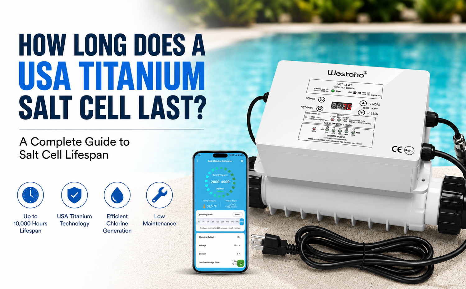 How Long Does a USA Titanium Salt Cell Last? A Complete Guide to Salt Cell Lifespan