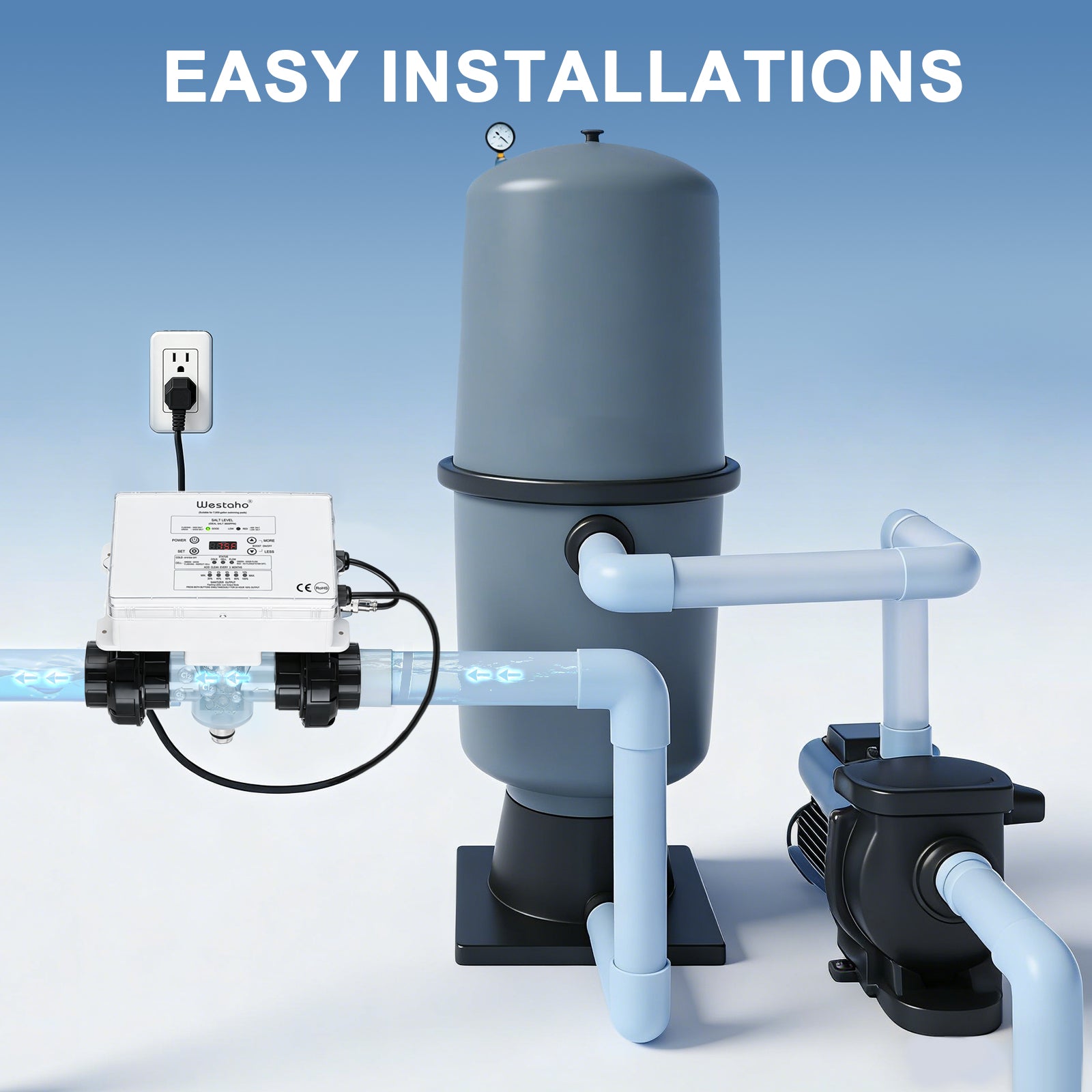 Saltwater Pool System, Westaho Salt Chlorine Generator with USA Titanium Cell & Waterproof Control Panel, for Inground Pools up to 15,000 Gallons, No Sudden Shutdowns from Minor Salt Changes