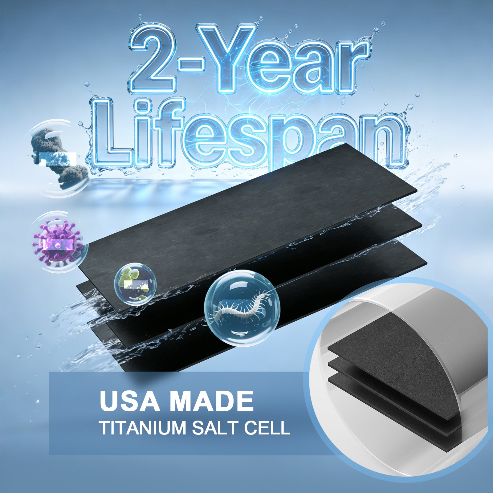 Saltwater Pool System, Westaho Salt Chlorine Generator with USA Titanium Cell & Waterproof Control Panel, for Inground Pools up to 15,000 Gallons, No Sudden Shutdowns from Minor Salt Changes