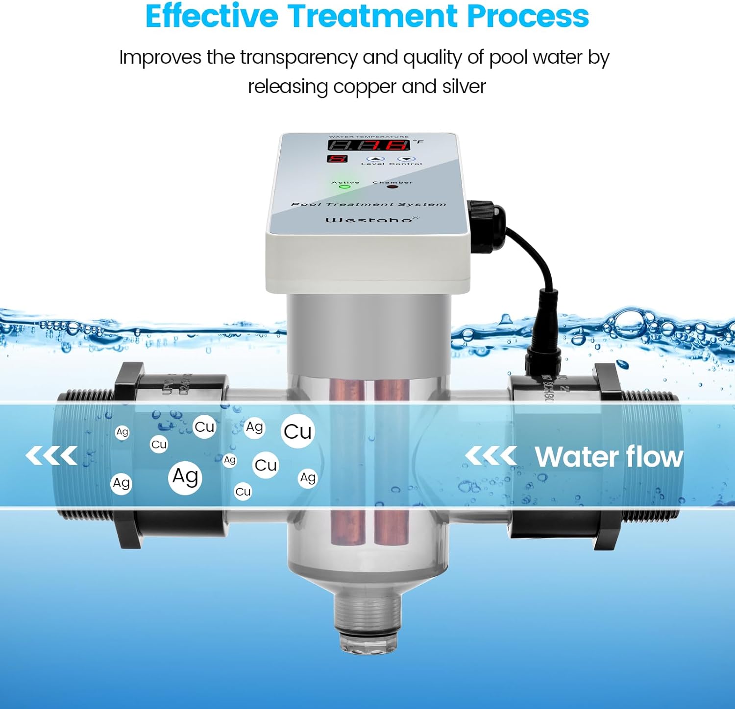 Pool Ionizer System, Westaho Pool Treatment System,Release Cu Ag, 2 Years Warranty, for In-Ground, Above-Ground Pool, Hot tub, Spa or Aquarium