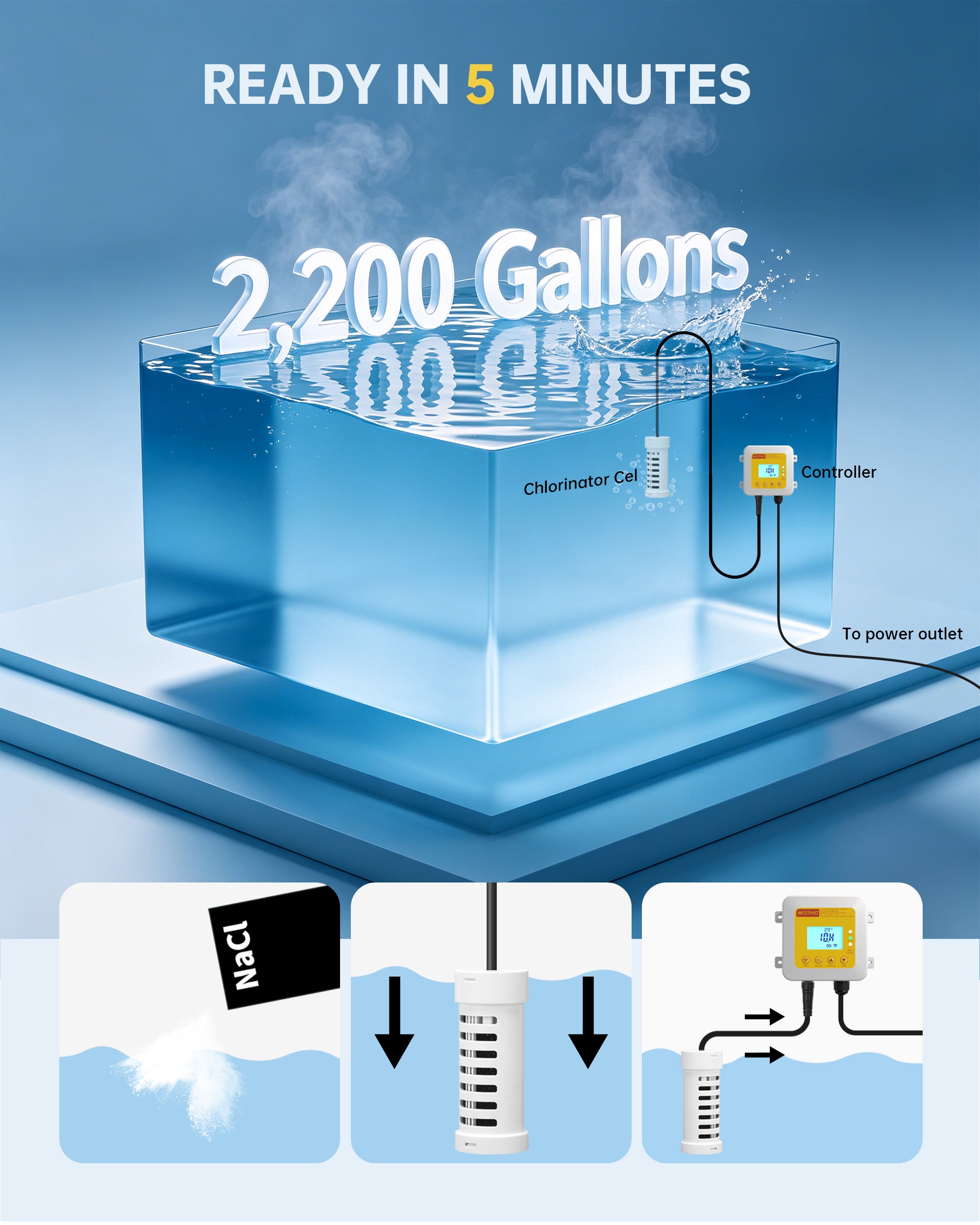 WiFi Salt Chlorine Generator, Westaho Hot Tub Salt Water Conversion Kit with USA Titanium Salt Cell, APP Monitoring & Real-Time Salt Alerts, for Swim Spas Up to 2,200 Gallons
